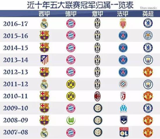 这笔资金将
